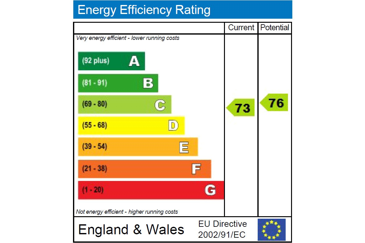 EPC graph.PNG EPC graph.PNG