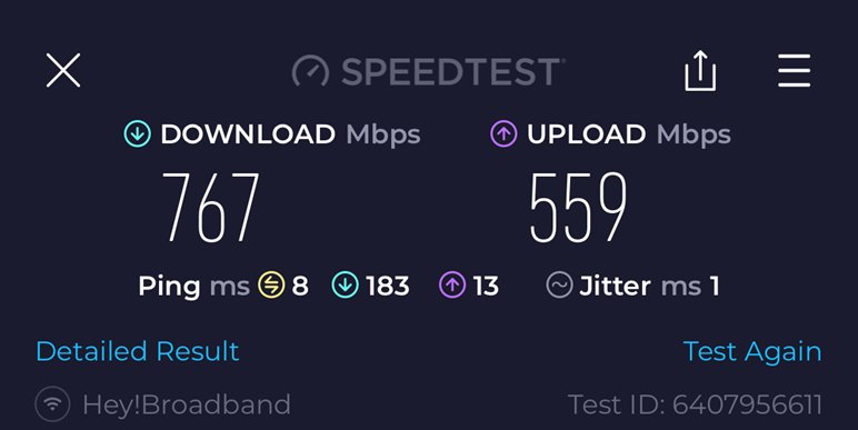 Internet Speed Internet Speed