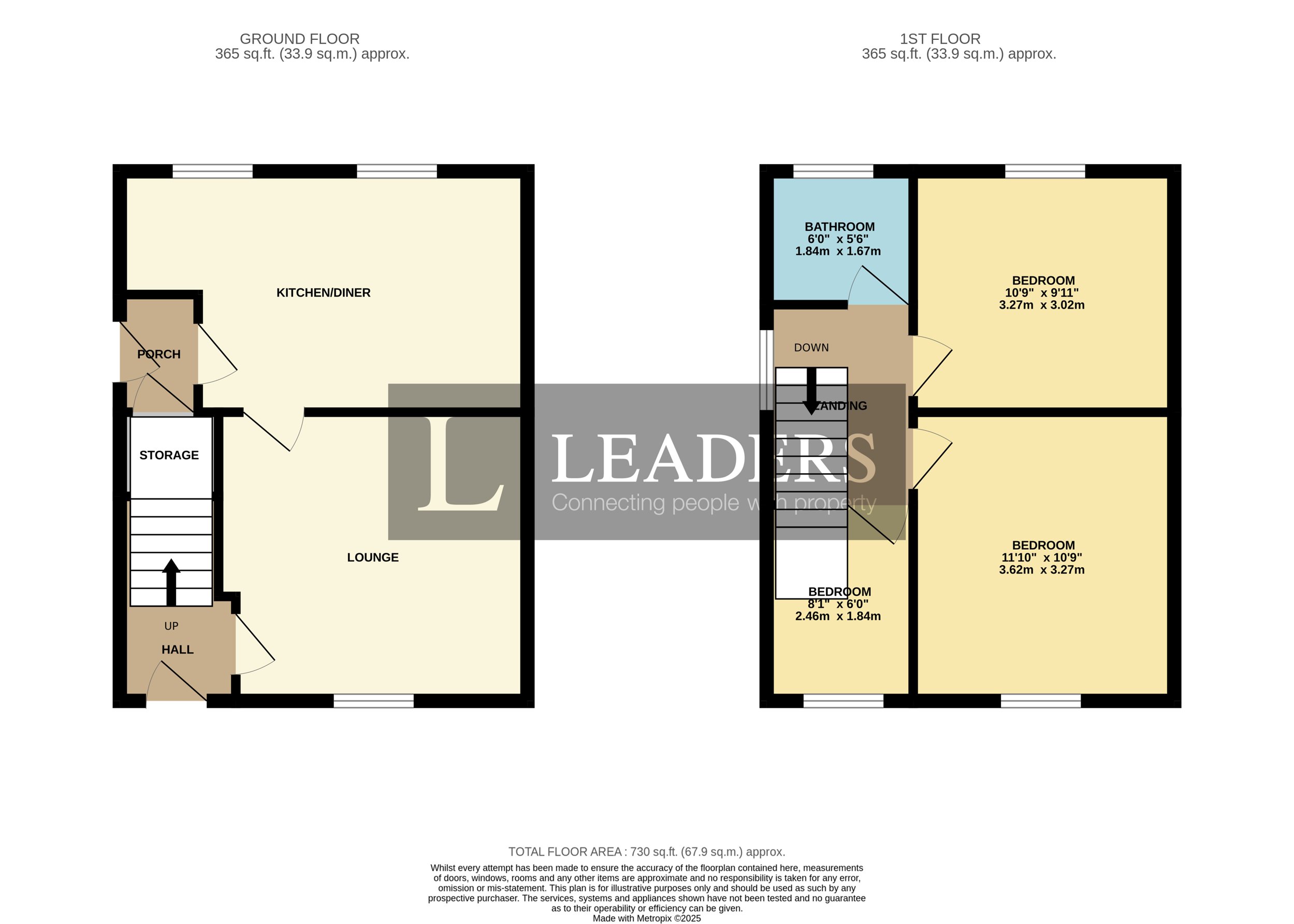 Floorplan Floorplan