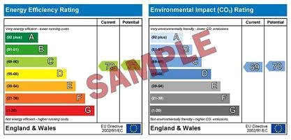 Epc Graph Epc Graph