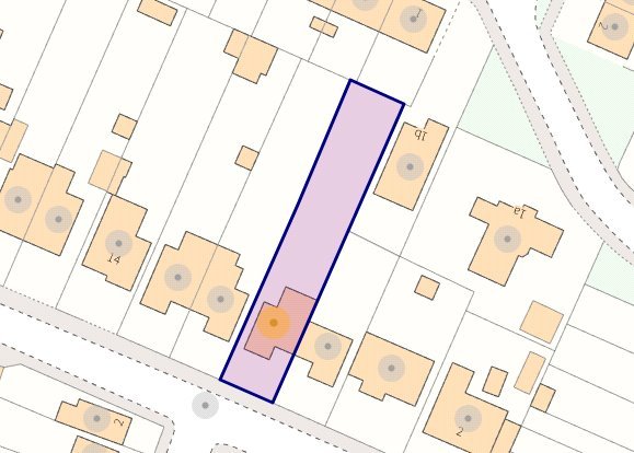 Plot Size Plot Size