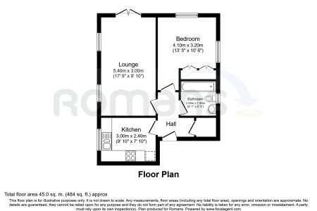 1 ulric house fp