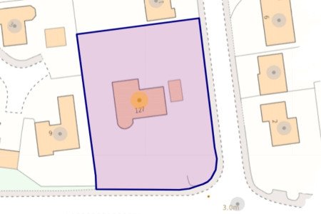 Plot Size